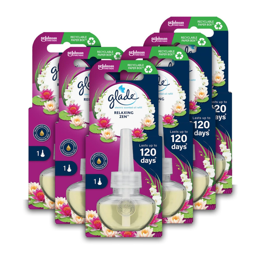 Glade Plug In Air Freshener Refill, Electric Scented Oil Room Air Freshener, Relaxing Zen, 6 Refills (6 X 20Ml)