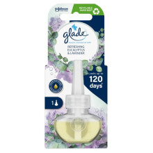 Glade Plug in Air Freshener Refill, Electric Scented Oil Room Air Freshener, Eucalyptus & Lavender, Pack of 6, (6 x 20ml Refill)
