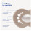 MAM MAM Original Soothers | 16 Plus Months | Pack of 2 | Comes i 4