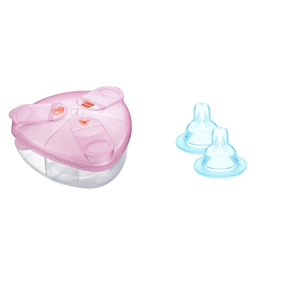 Mam Milk Powder Box, Formula Milk Powder Dispenser Stores 40