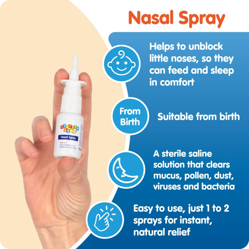 Snufflebabe Nasal Spray Saline Solution - Instant Congestion 2