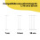 Safety 1st Safety 1st SecureTech Metal Gate, Pressure Fit Safety Gate, 4