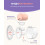 Nuliie Wearable Breast Pump Electrical with Storage Bag, LED 4
