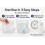 Milton Sterilising Tablets – 2 Pack (56 Tablets Total) | Col 2