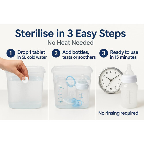 Milton Sterilising Tablets – 2 Pack (56 Tablets Total) | Col 1