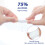 Antibacterial Wipes with 75% Isopropyl Alcohol - Surface 5