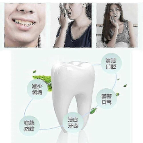 (2pcs, New Mint) GLISTER Multi-Action Flouride Toothpaste 200g, Whiten Teeth, Remove Stains by Amway 1