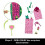 Monster High MONSTER HIGH Mysterious Secrets Venus McFlytrap Set - Monster High - HYT75 - Board Game 5