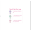 7 Colors LED Face Mask Neck Rejuvenation Photon Therapy 8