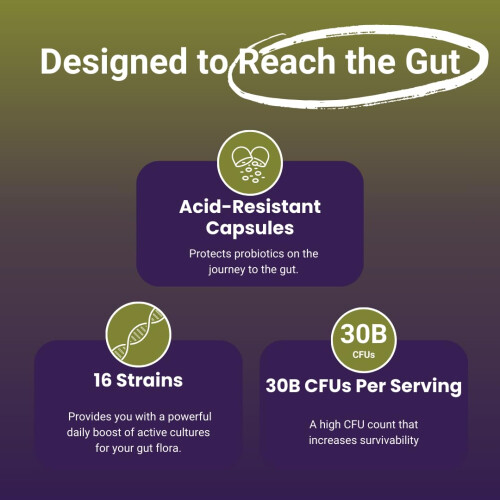 NutriZing Bio Cultures Complex Probiotics for Gut Health - High Str... 2