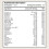 High Strength Multivitamins Iron & Minerals | 400 Vegan Multivitami... 3