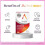 Active Iron Advance Supplement 25 mg, Non Constipating, Clinically... 4