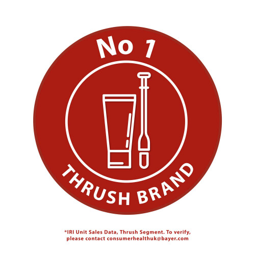 Canesten Thrush Combi Pessary & External Cream for Thrush Treatment... 2