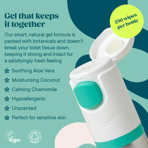 Wype | Flushable Wet Wipe Alternative Kit | Starter Kit & Mini Bund... 2