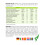 Igennus Methylated Kids Multivitamin Gummy, Highly Bioavailable Met... 6