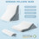 3-in-1 Orthopedic Bed Wedge Pillow Set Memory Foam Adjustable 9&14'... 2
