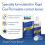Boston Simplus Multi-Action Solution, 4x 120ml Contact Lens Solutio... 3