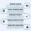 L Arginine Supplement for Men | NO Nitric Oxide Supplements for Men... 9