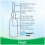 Fleet Laxative Saline Adult Enema-Ready To Use-Soft, Flexible Comfo... 8