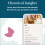 Personalized Genetic Results, DNA Ethnicity Test, Find Relatives, H... 6