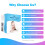 Easy@Home Ovulation Test Strips Fertility Test Kit, Powered Premom... 3