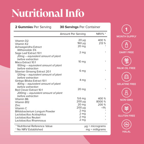 Perimenopause Gummies - Perimenopause Supplements Red Clover, Sage... 2
