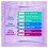 Always Always Daily Protect Extra Long Panty Liners 38 Liners, Odour Lock,... 6