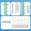 150Pcs/box Interdental Brush Soft Rubber Teeth Cleaning Tools Dental Cleaning 4