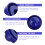 Hockey Replacement Pucks Air And Pusher Assortment Pack 11