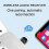 Wireless Adapter for Windows 11/10/8.1 PC Laptop Plug And Play Bluetooth-Compatible 5.4 Anti-interference Adapter 3