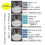 3 Phase Dental Orthodontic Teeth Corrector Braces Teeth Correct Myobrace 4