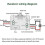 Waterproof Wireless Switch for Lights And Electrical Appliances - Self-powered, Remote Control, Easy Installation (1tb 2) 3
