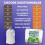 Laundry Detergent Sheets (200 Loads) - Eco Friendly Laundry Soap Detergent Strips I Eco Friendly  Zero Waste  Plastic Free  Planet Friendly (Lave 5