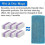 5 Pcs Replacement Reusable Cloths for Swiffer WetJet Spray Mops Washable Microfiber Mops, Replacement 4