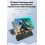 Smartphone Screen Amplifier 14 Inch Mobile Phone Screen Magnifier Projector HD Blu-Ray Bluetooth - 12 4