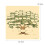 Family Tree Chart 6 Generations Family Tree Chart 5