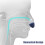 Anti Snoring Device Electric Intelligent Prevent 11