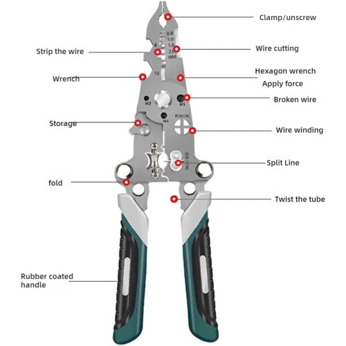 18 in 1 Foldable Wire Stripper Tool, 2025 Upgraded Professional Crimper, Multi-Function Electrician Hand Tool, Compact Design 1