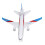 Airplane Model Simulation Pull Back Function 9