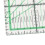 Quilting Ruler Transparent Acrylic DIY Grid Quilt 14