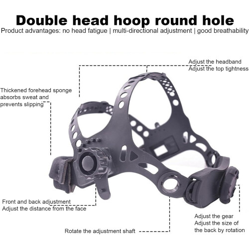 Replacement Head Cover for Welding Helmets with Adjustable Headband, Double-Strut Forehead Band, Black-White Padding 2