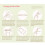 30 Count Breastmilk Storage Bag No Leakage Stable 10