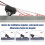 Honing Guide for Chisel and Planes Cast Iron 15