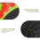 40 Sheets Splatter Targets Coloured Spot Stickers Paper For Range 7