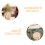 2 Pcs Kid Ornaments And Decorations 4.50x4.50x2.50cm Khaki 8