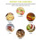 100 Pcs Verpackung Box Sandwich Dreieck Halter Kuchen Container Lebensmittel Container Scheibe Kunststoff 4