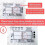3Pc ECG 7 Step Ruler ECG 7 Step Ruler For ECG/EKG Interpretation ECG Reference Guide Ruler EKG Calipers 3