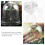 Lot de 5 mini serres transparentes pour pots de fleurs et plantes 5