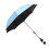 Baby Stroller Parasol Clip On Baby Stroller Sun 3