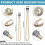 A84E-Oil Lamp Wick Replacement Air Tightly Control Catalytic Burner Lamps Wick for Diffuser Aromatherapy 2